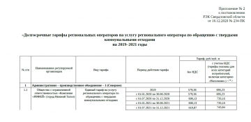 Тариф на услугу по Обращению с ТКО на 2021 год.