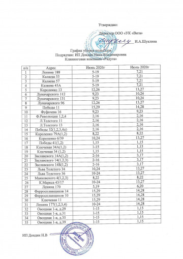 График уборки подъездов на Июнь, Июль 2020 года.