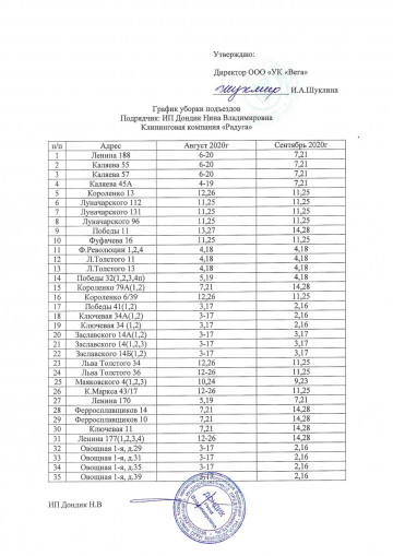 График уборки подъездов на Август, Сентябрь 2020 года