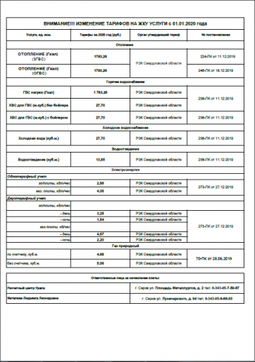 Тарифы на ЖКУ услуги с 01.01.2020 года