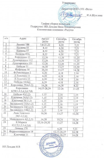 График уборки подъездов на Август, Сентябрь, Октябрь 2019 года