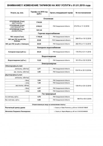 Тарифы на коммунальные услуги с 01.01.2019 года