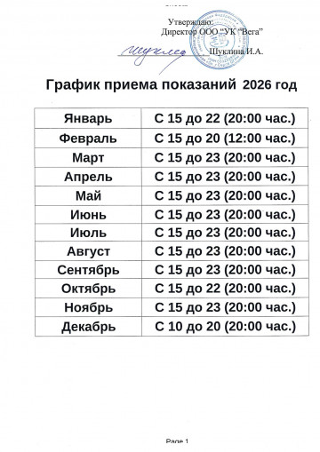 График приема показаний 2026 год