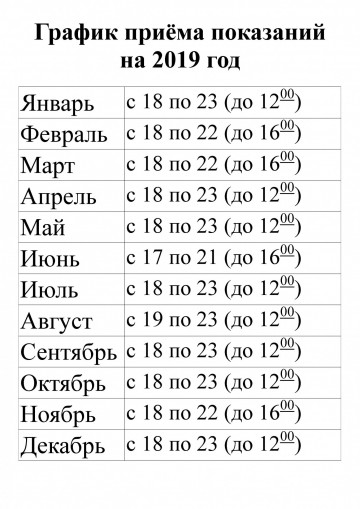 График приёма показаний на 2019 год