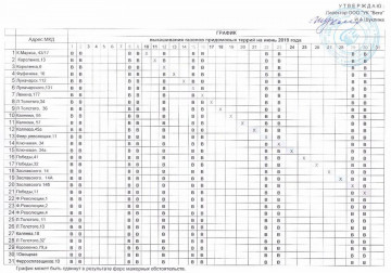 График выкашивания газонов придомовых территорий на июнь 2019 года