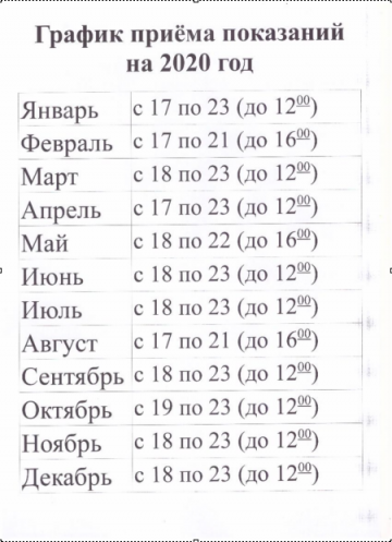 График приема показаний на 2020 год